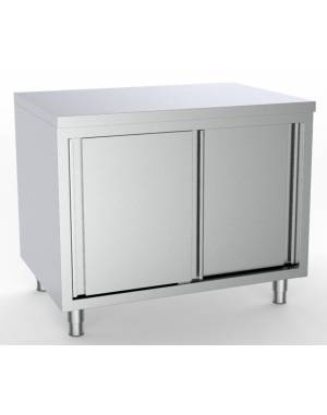 Plan de travail avec armoire largeur 60cm