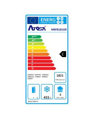 Armoire négative GN2/1 – groupe en bas