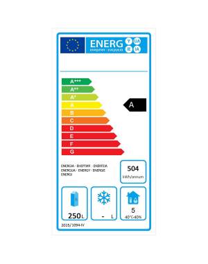 Table à pizzas 400×600