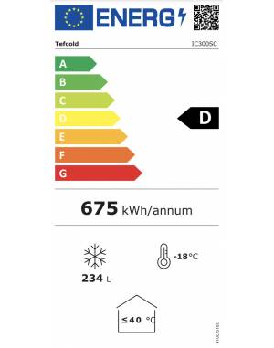 Congélateur de crème glacée IC300SC